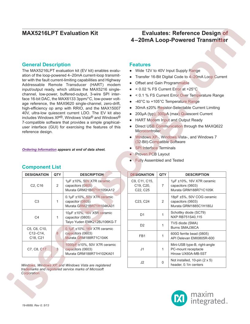 MAX5216LPT