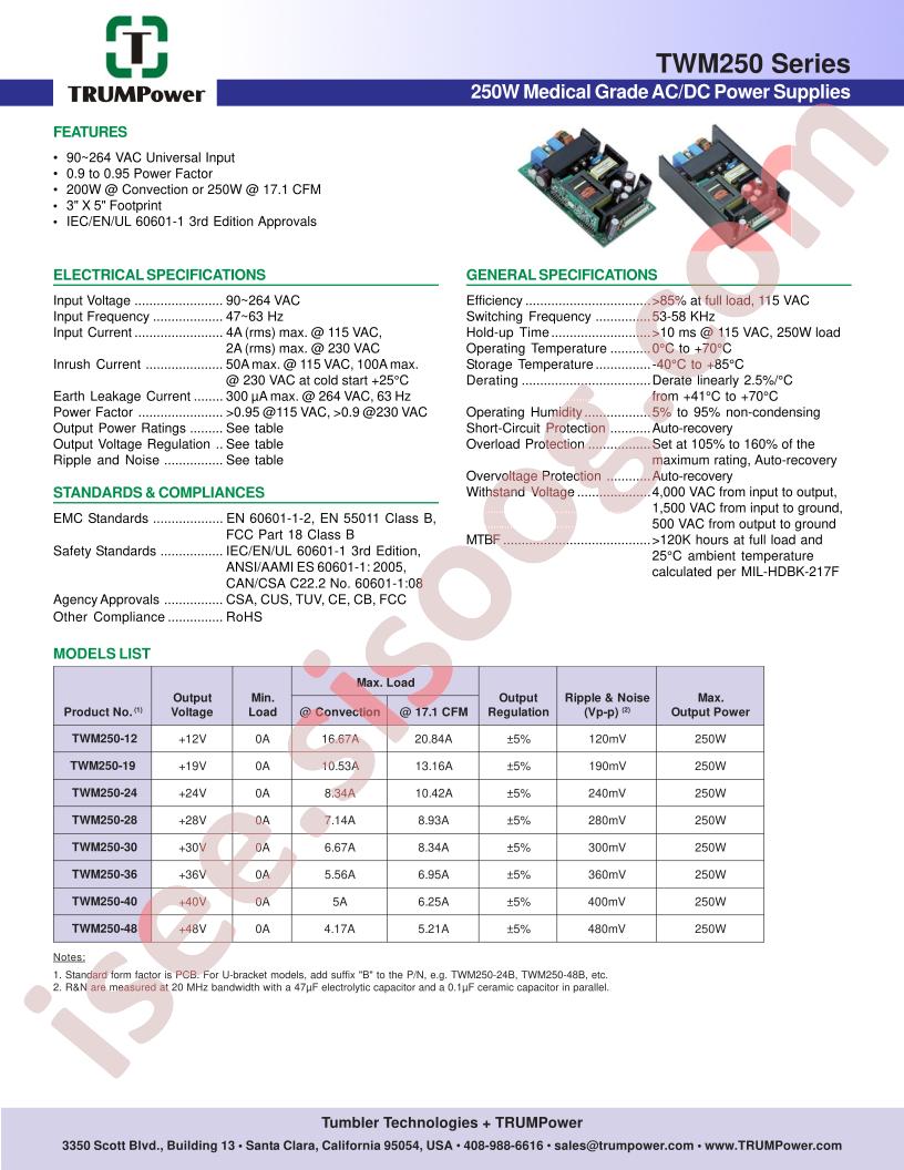 TWM250-40