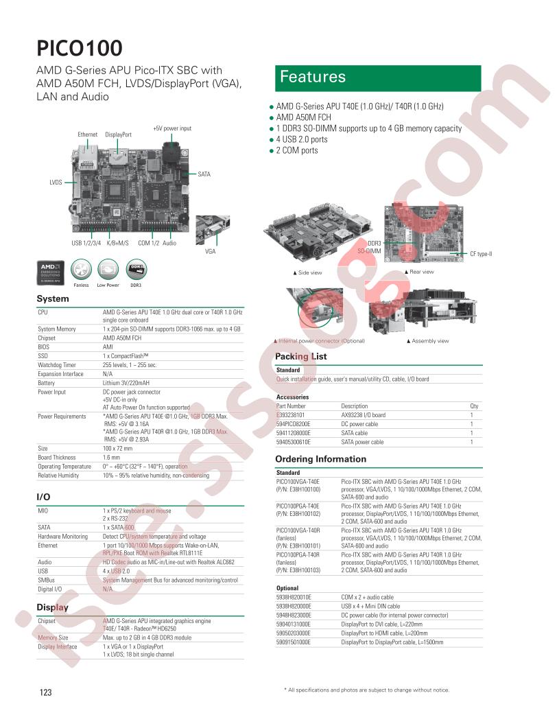 PICO100PGA-T40E