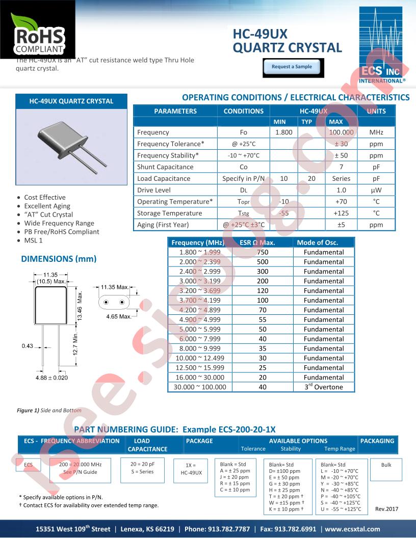 ECS-200-S-1XAEM