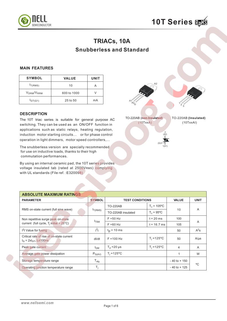 10T06AB