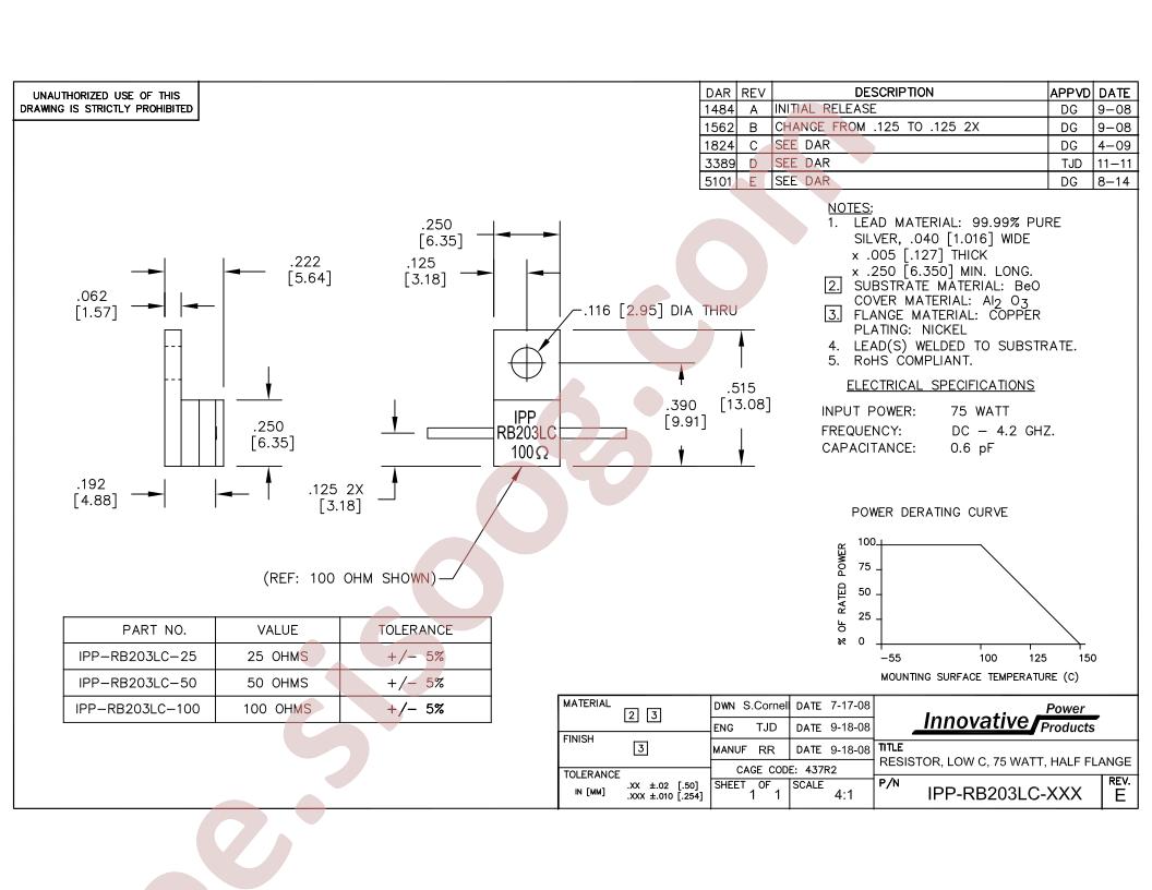 IPP-RB203LC-100