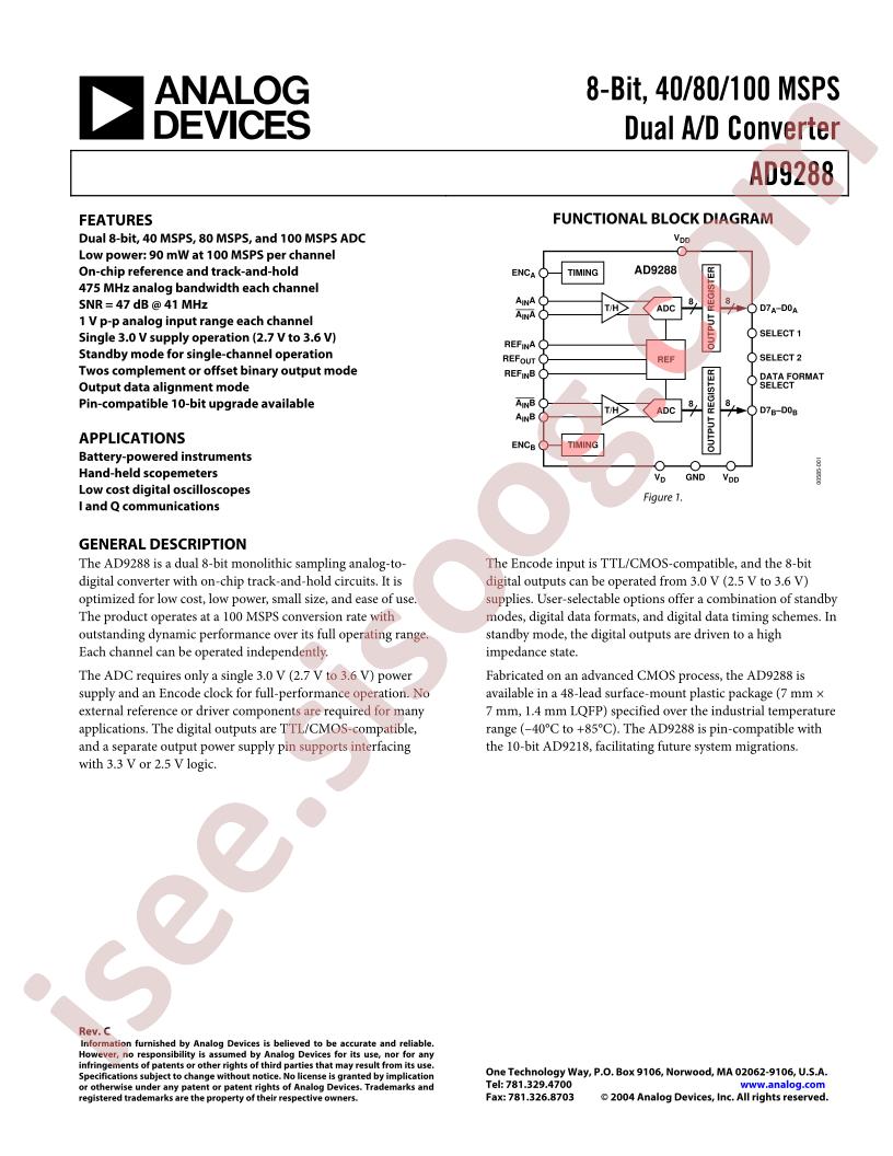 AD9288_15