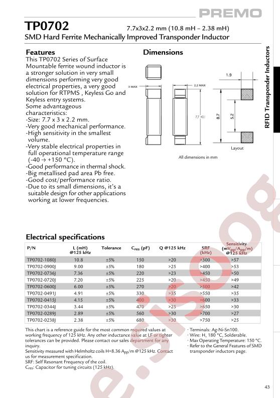 TP0702-0900J