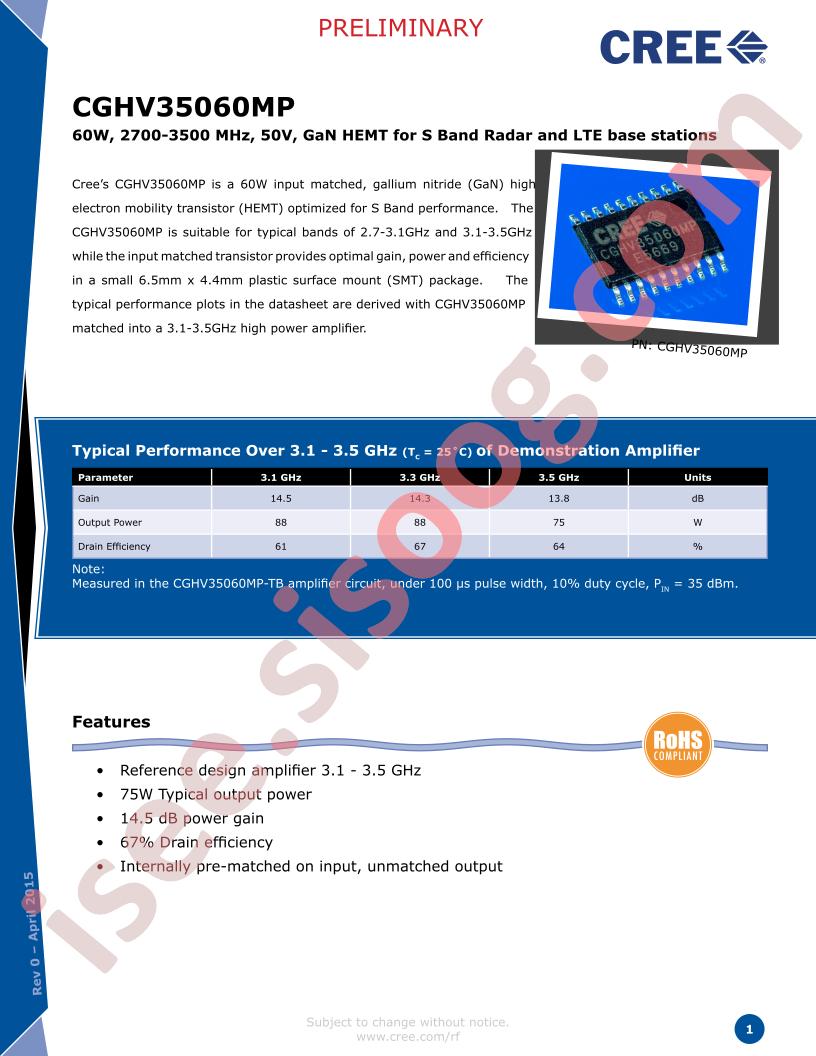 CGHV35060MP