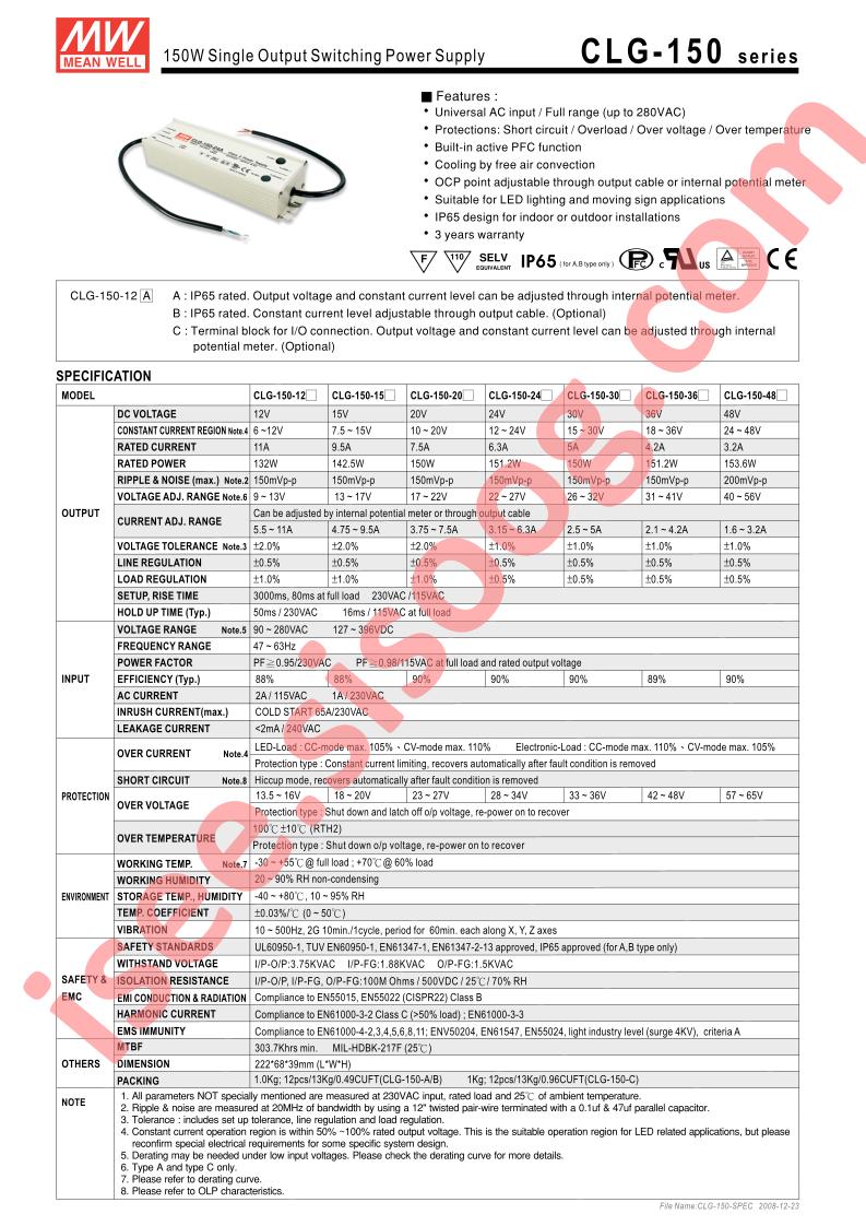 CLG-150-15A