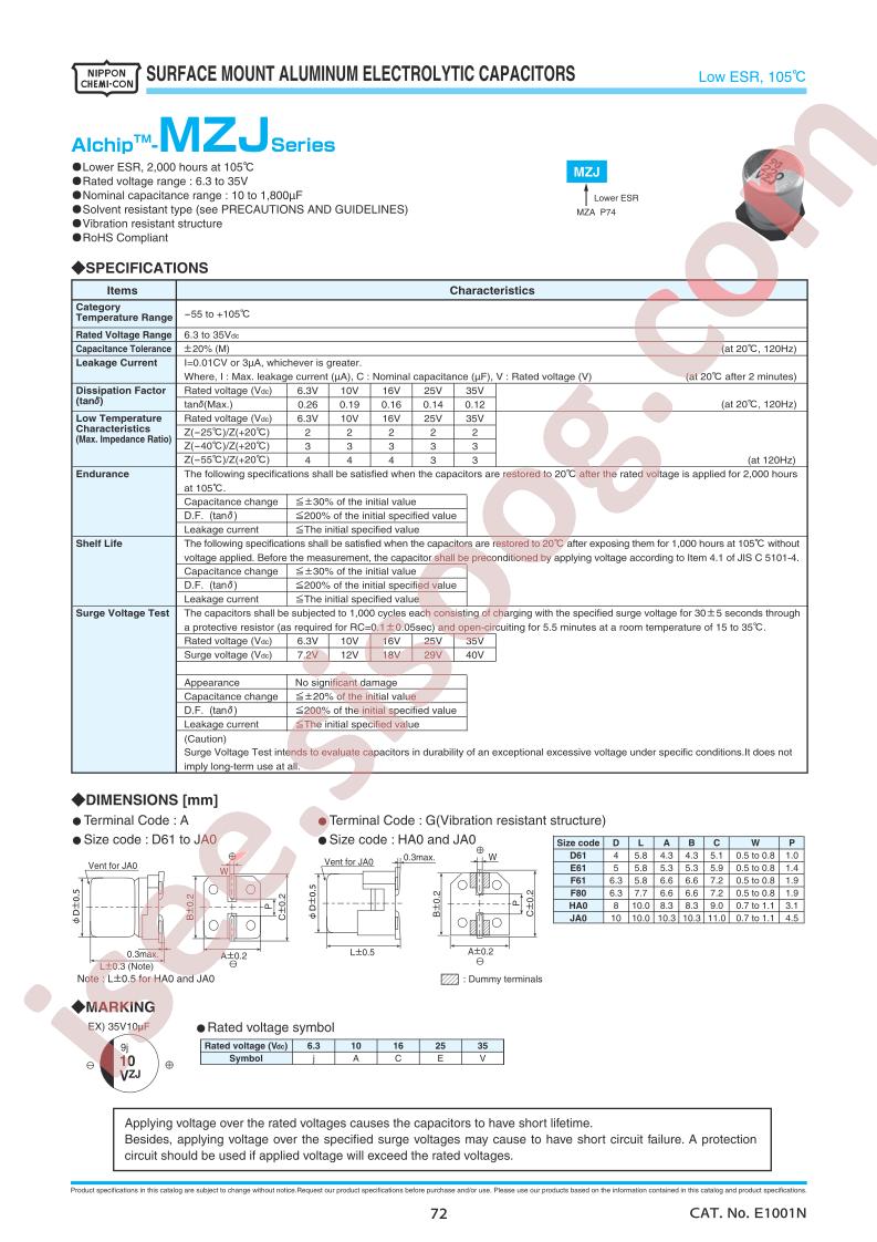 EMZJ350ADA330MF61G