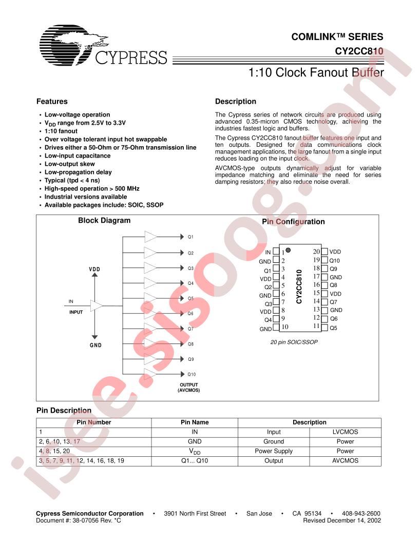 CY2CC810