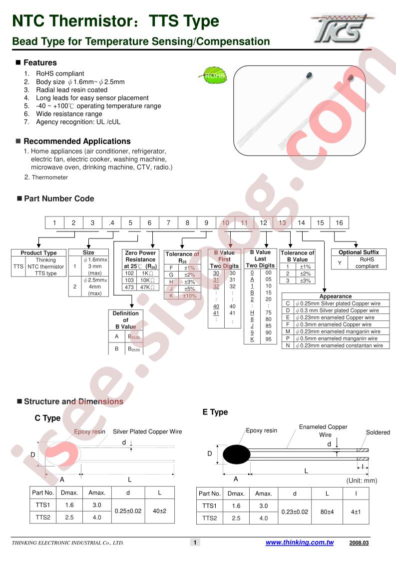 TTS1B50213271