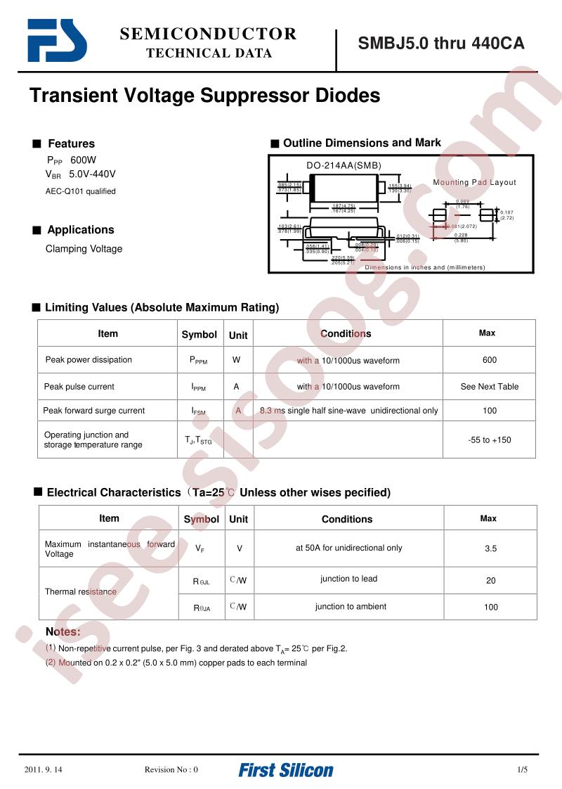 SMBJ110A