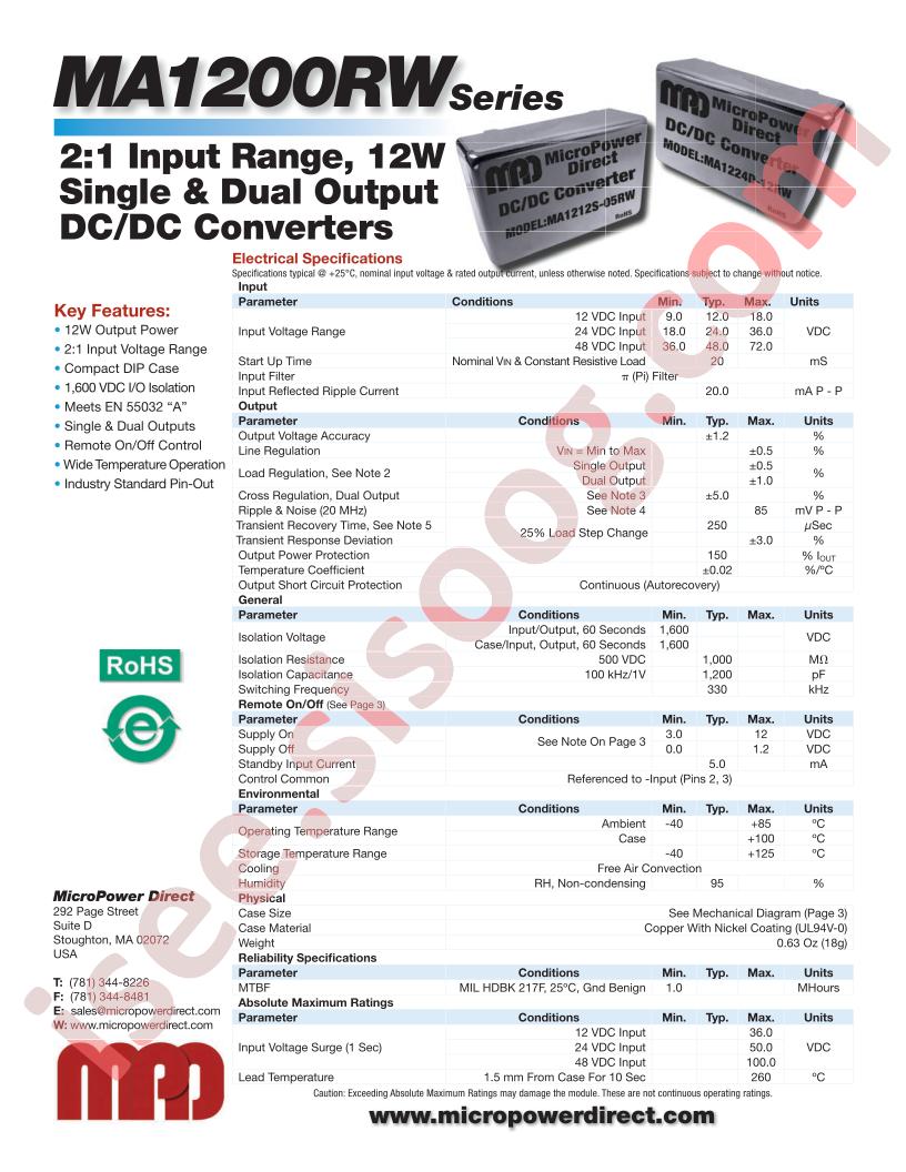 MA1200RW