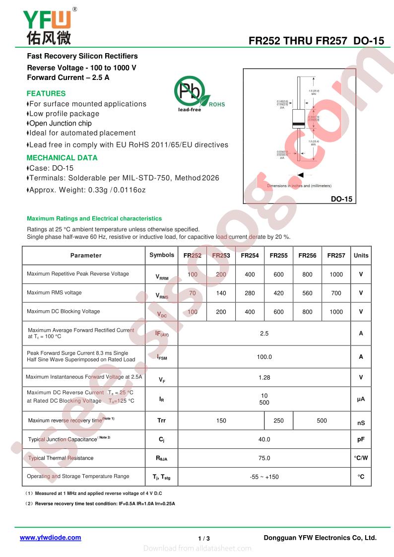 FR255