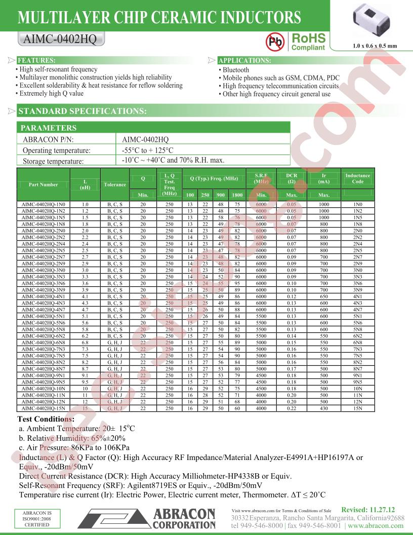 AIMC-0402HQ-10N