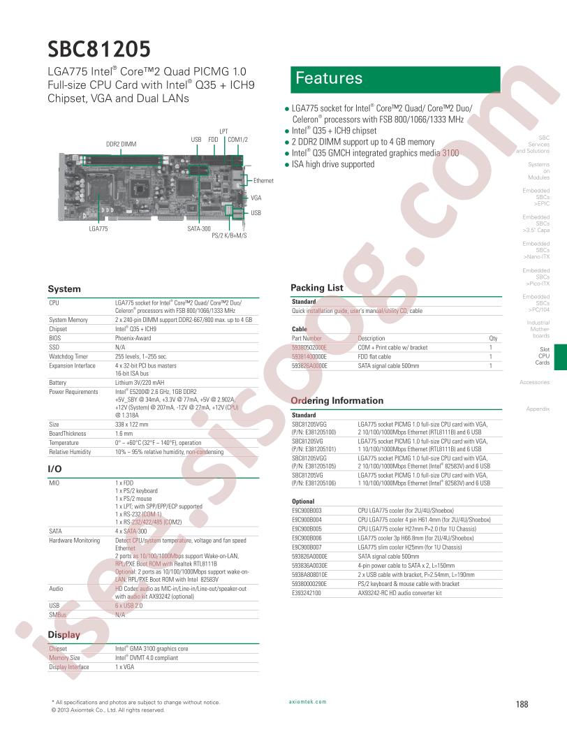 SBC81205