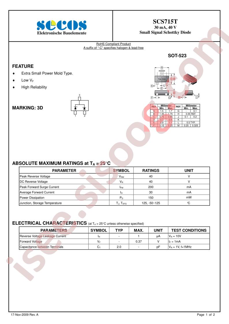 SCS715T_15