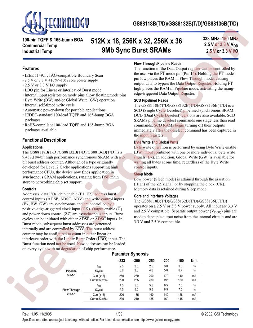 GS88118BT-150