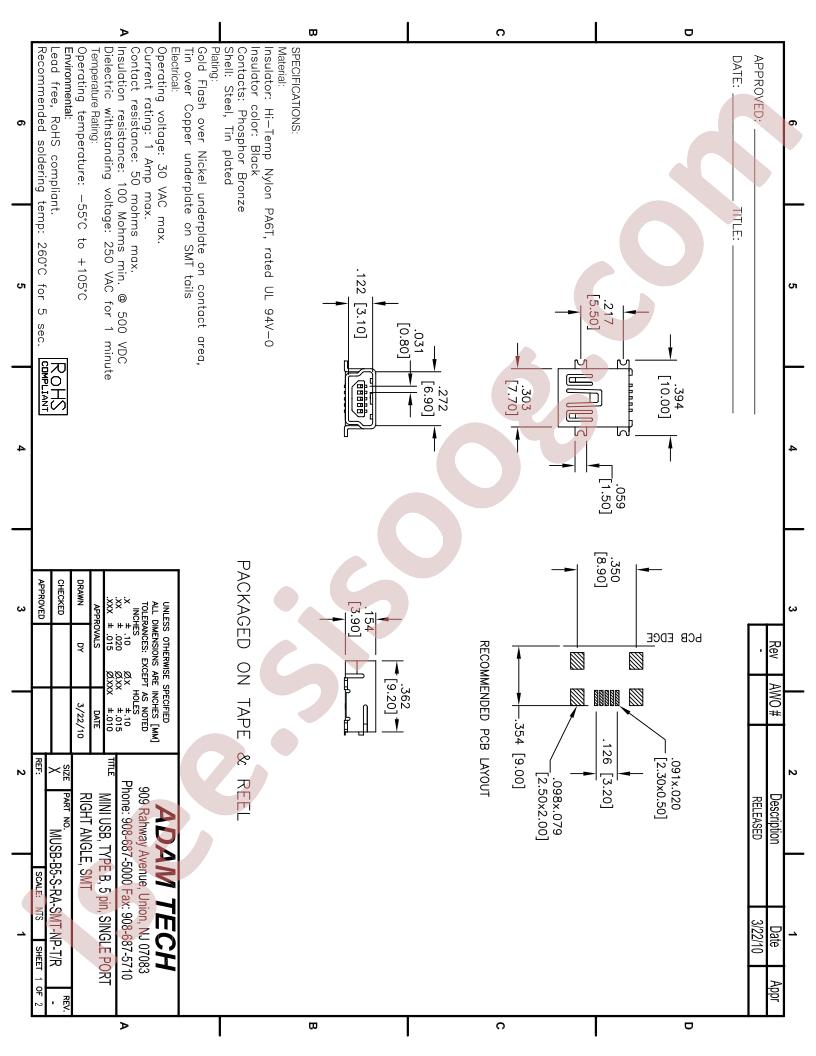 MUSB-B5-S-RA-SMT-NP-TR