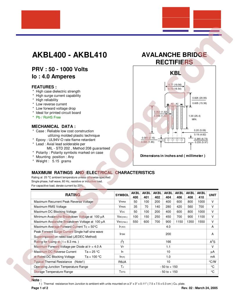 AKBL400_05