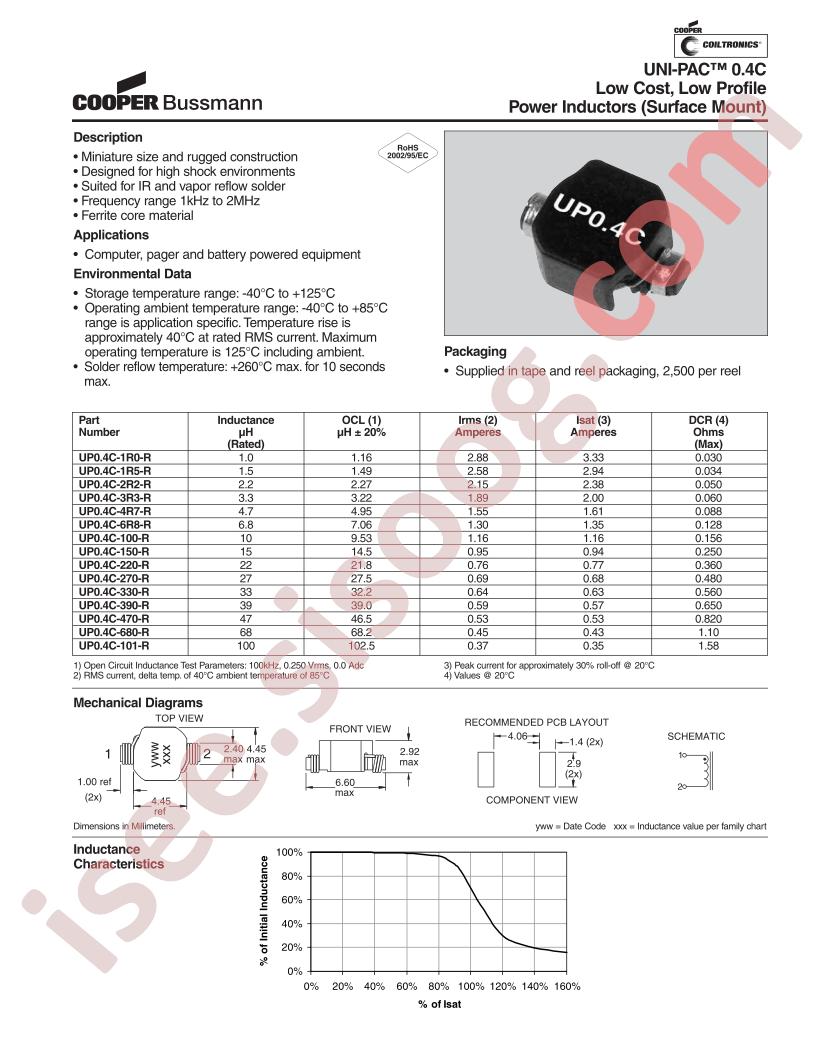UP0.4C-1R0-R