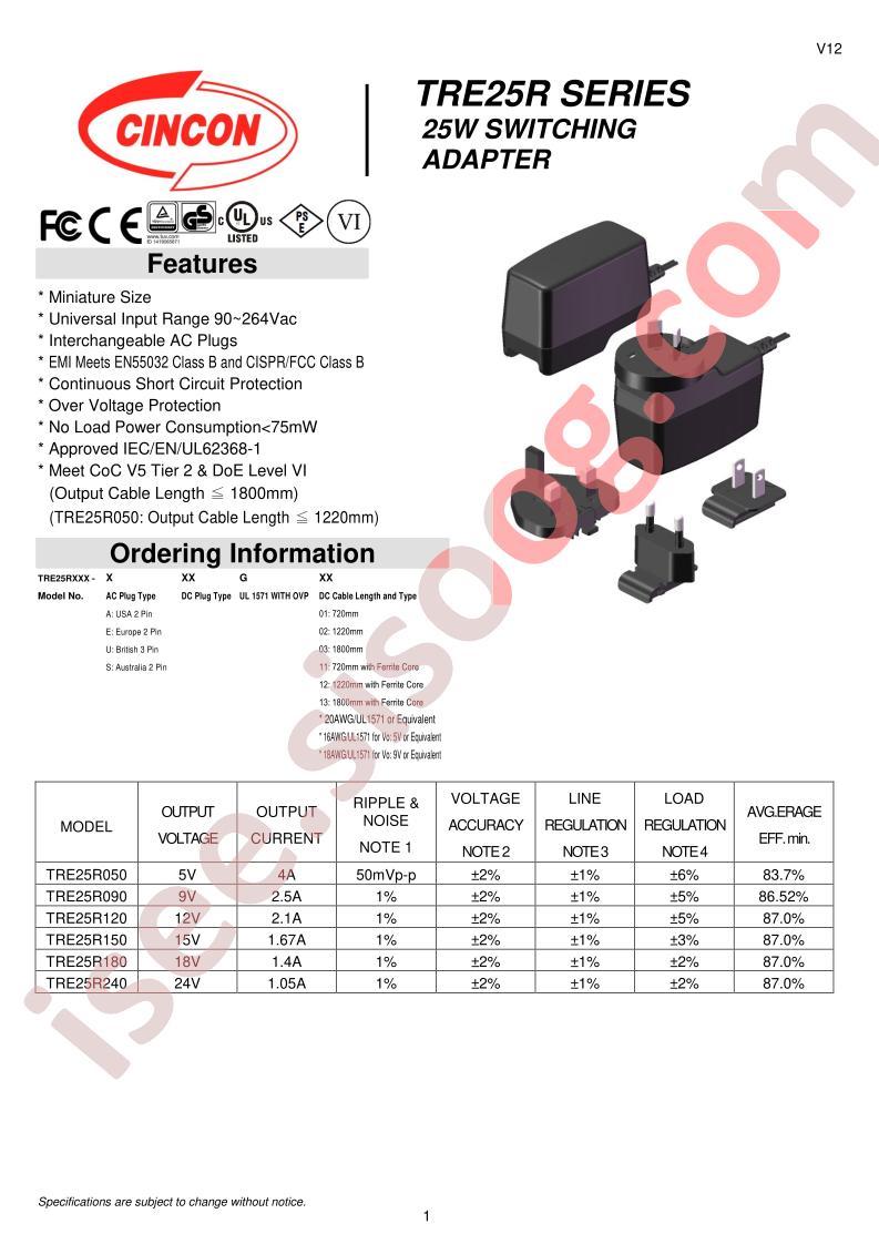 TRE25R050