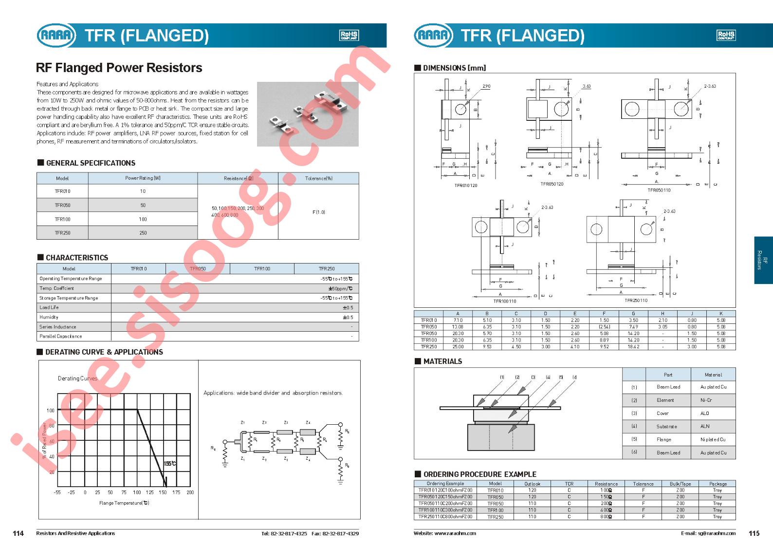 TFR010