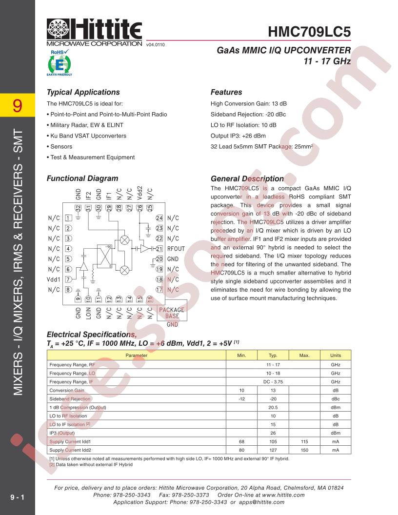 HMC709LC5_10
