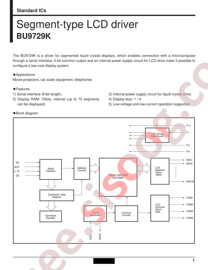 BU9729K
