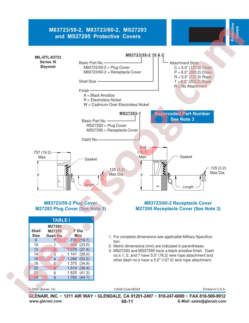 M83723-59-222RC