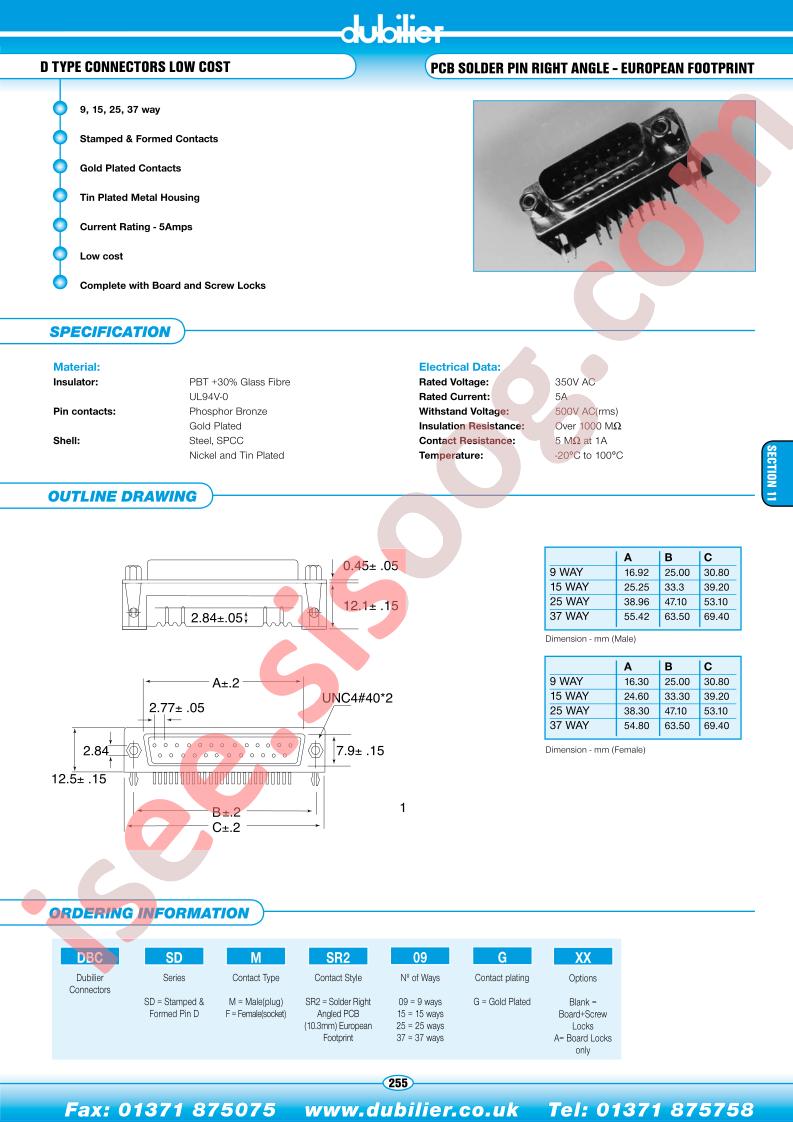 DBCSDMSR209G