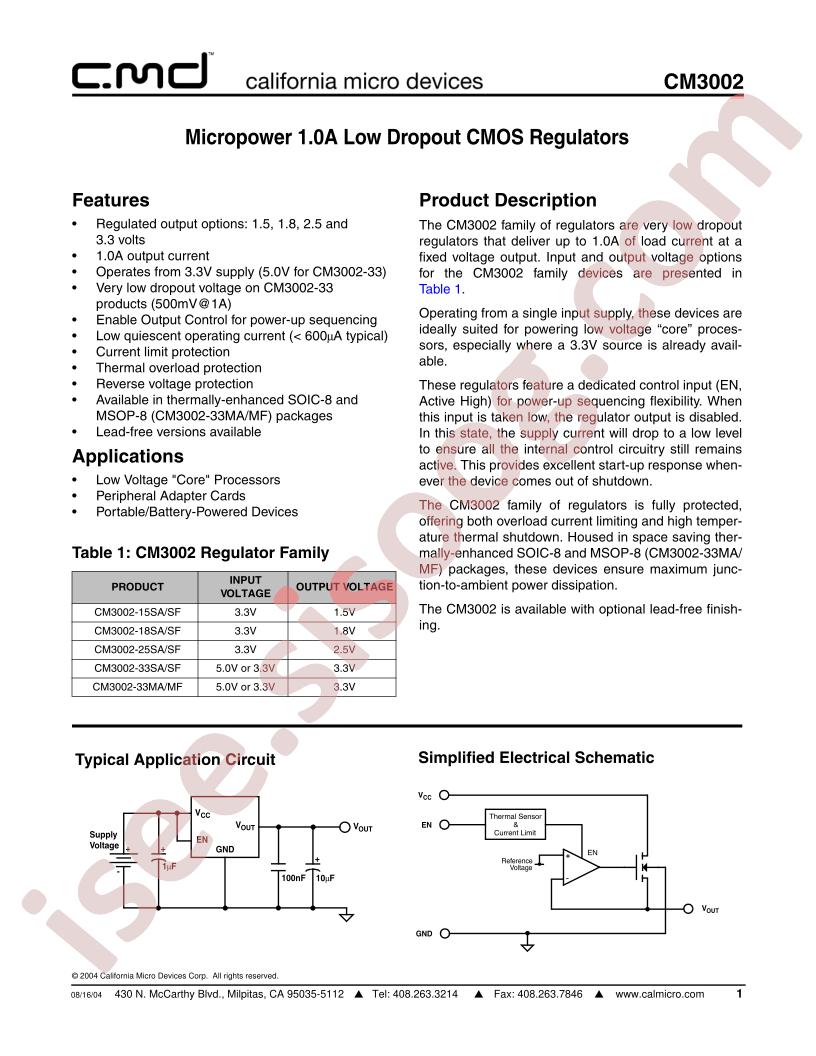 CM3002-33MA