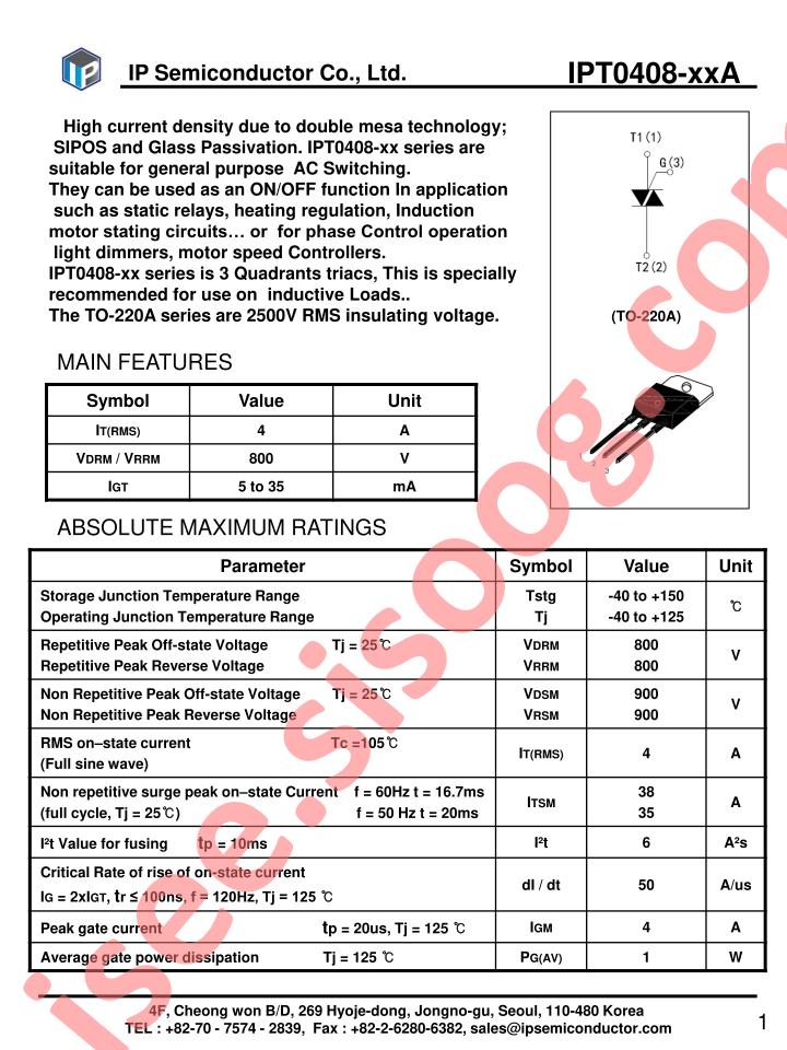 IPT0408-10A