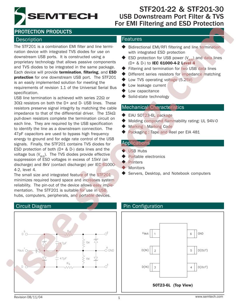 STF201-22.TC