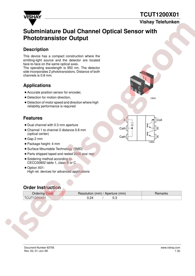 TCUT1200X01