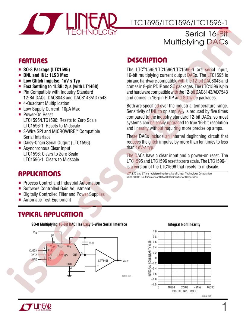 LTC1596-1ACN