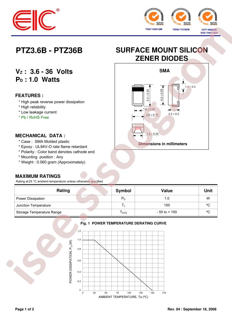 PTZ4.3B