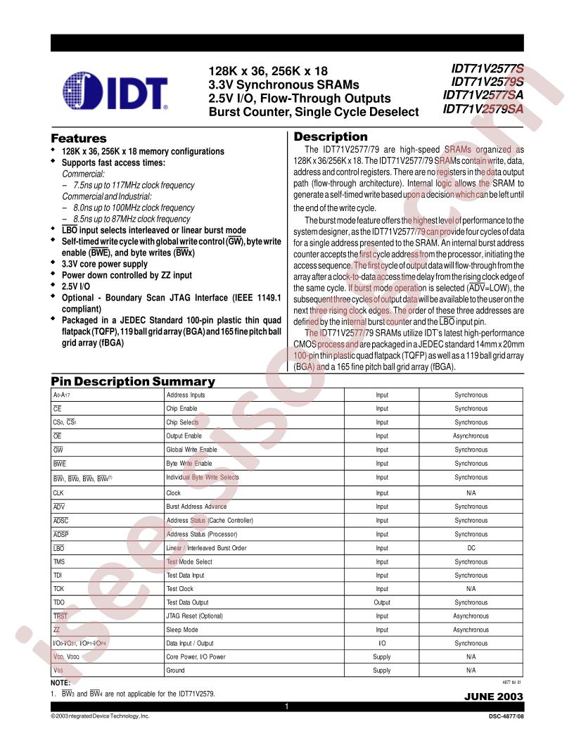 IDT71V2579YS80PF