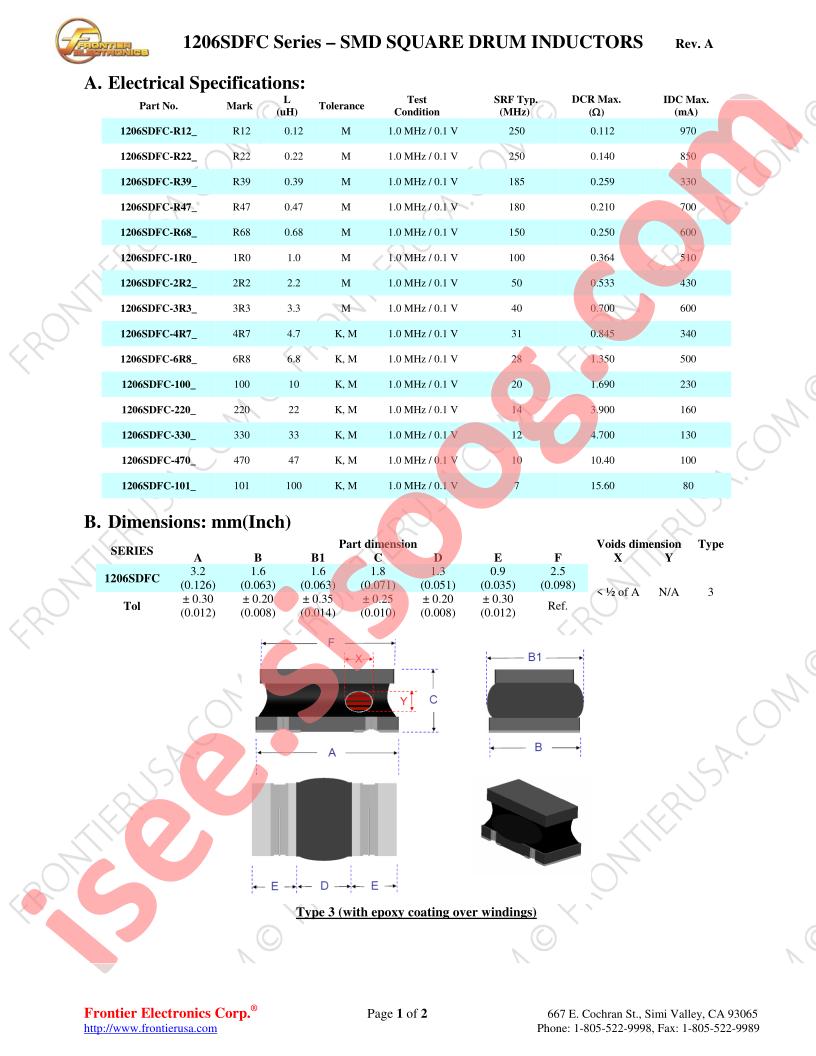 1206SDFC