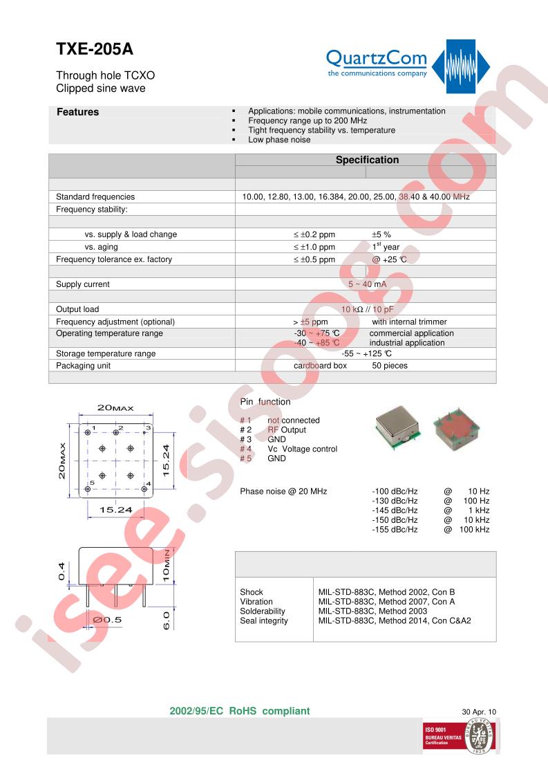 TXE-205A