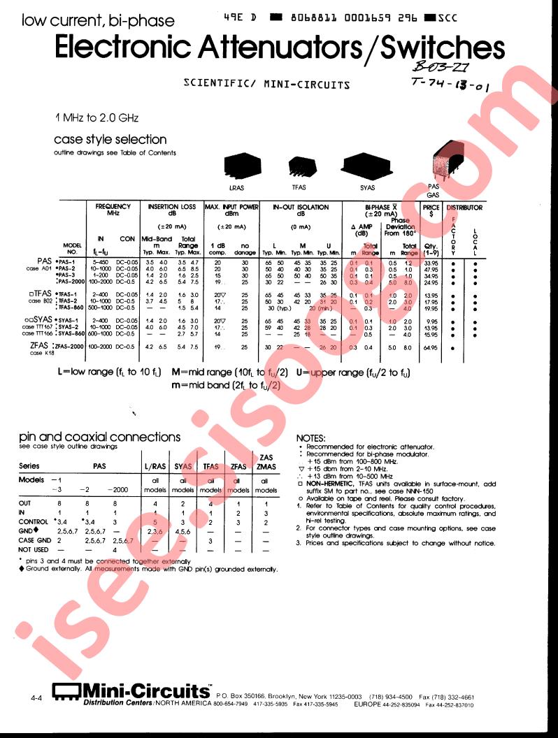 TFAS-2