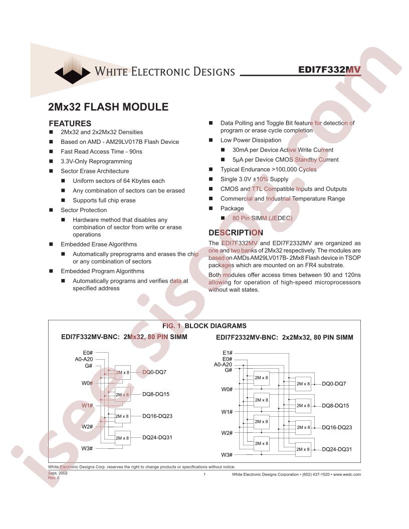 EDI7F332MV