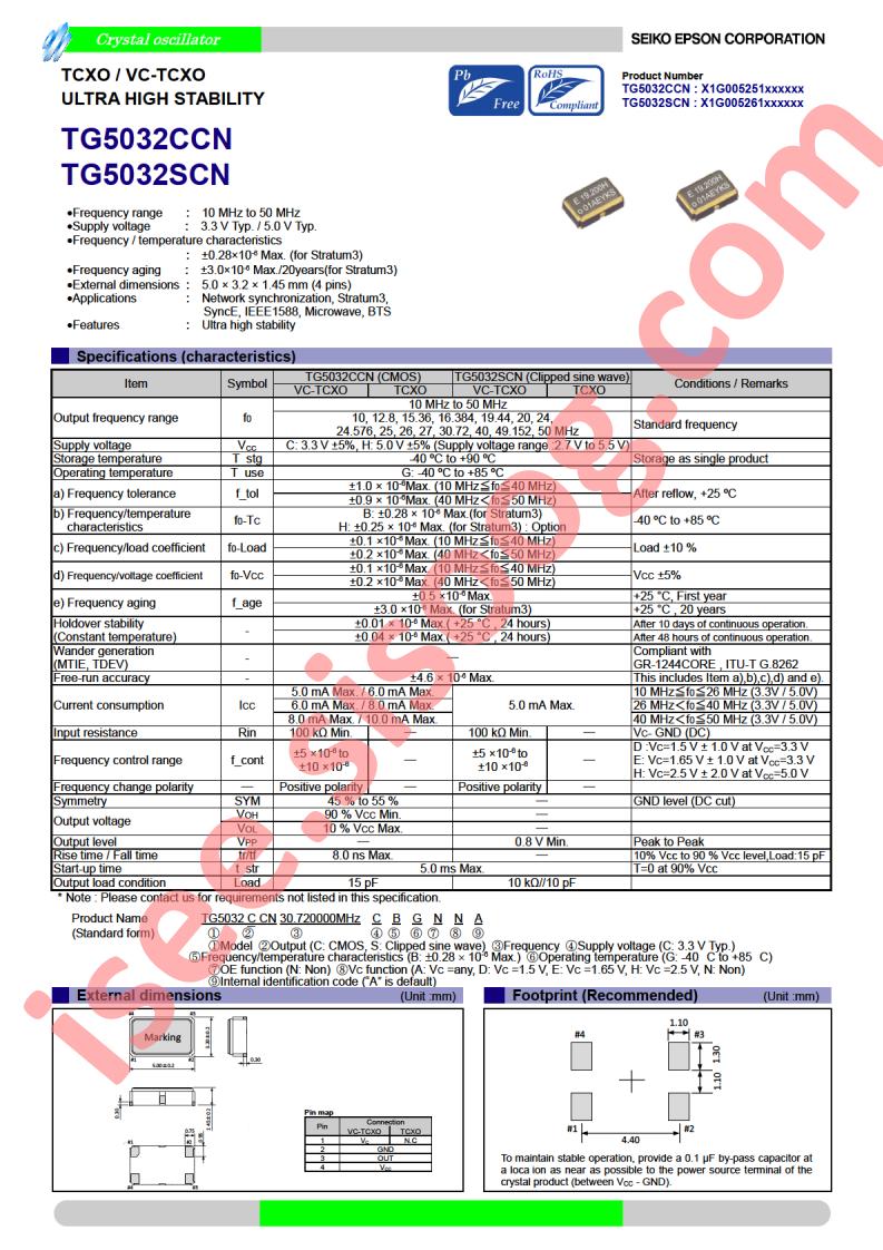 TG5032CCN