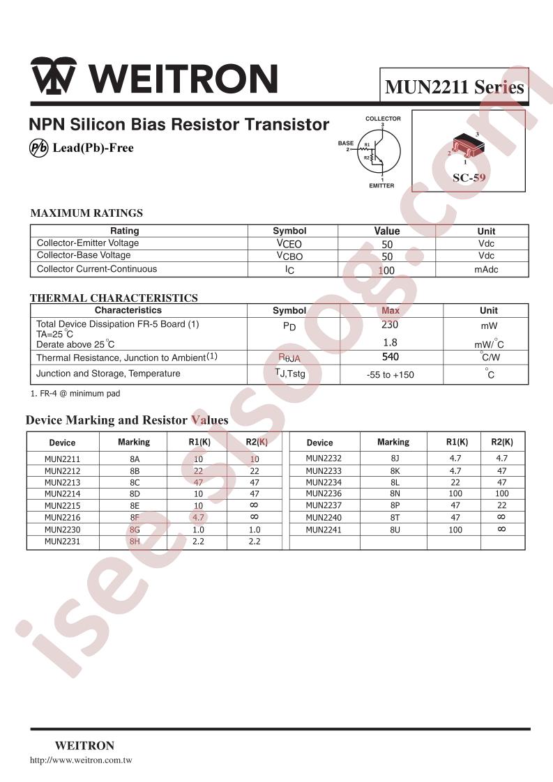 MUN2211