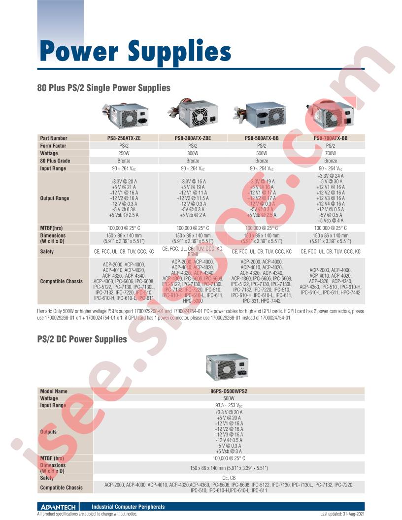 PS8-300ATX-ZBE