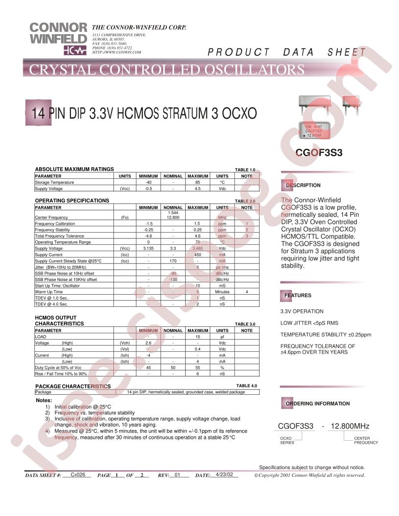 CGOF3S3-12.800M