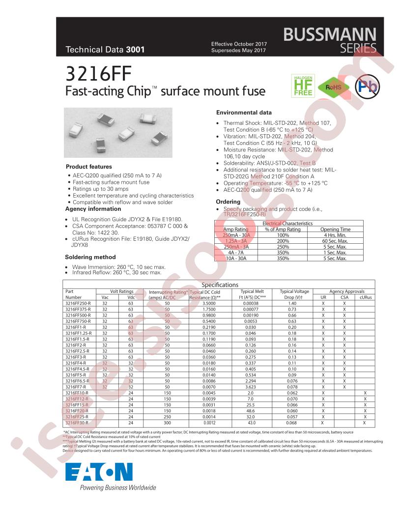 3216FF4-R
