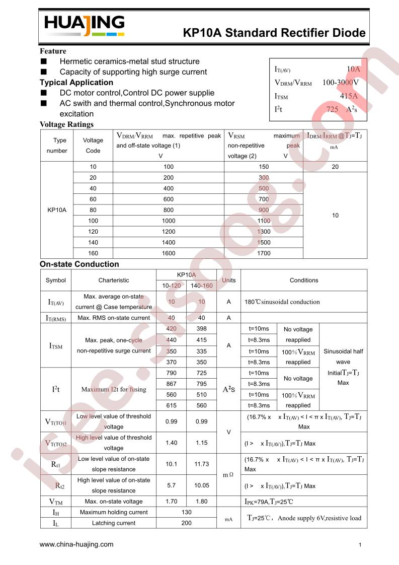 KP10A