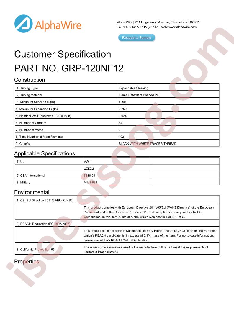 GRP120NF12