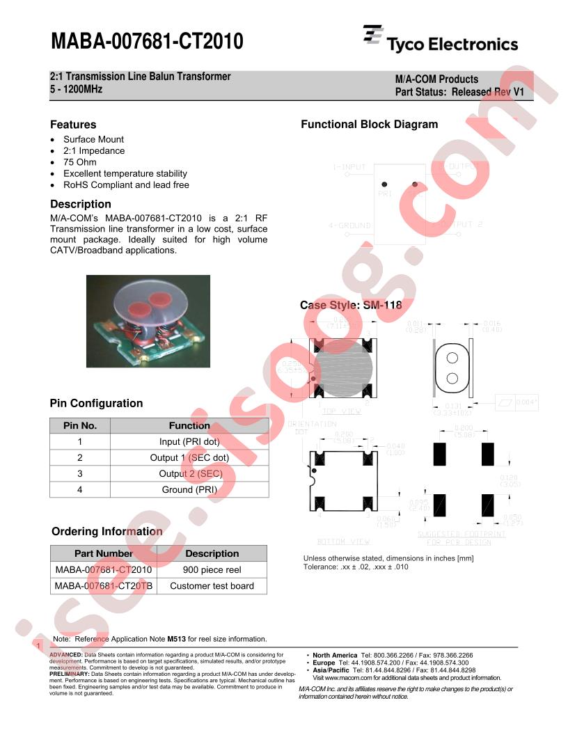 MABA-007681-CT20TB