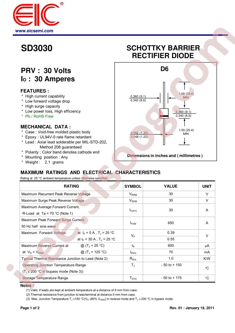 SD3030