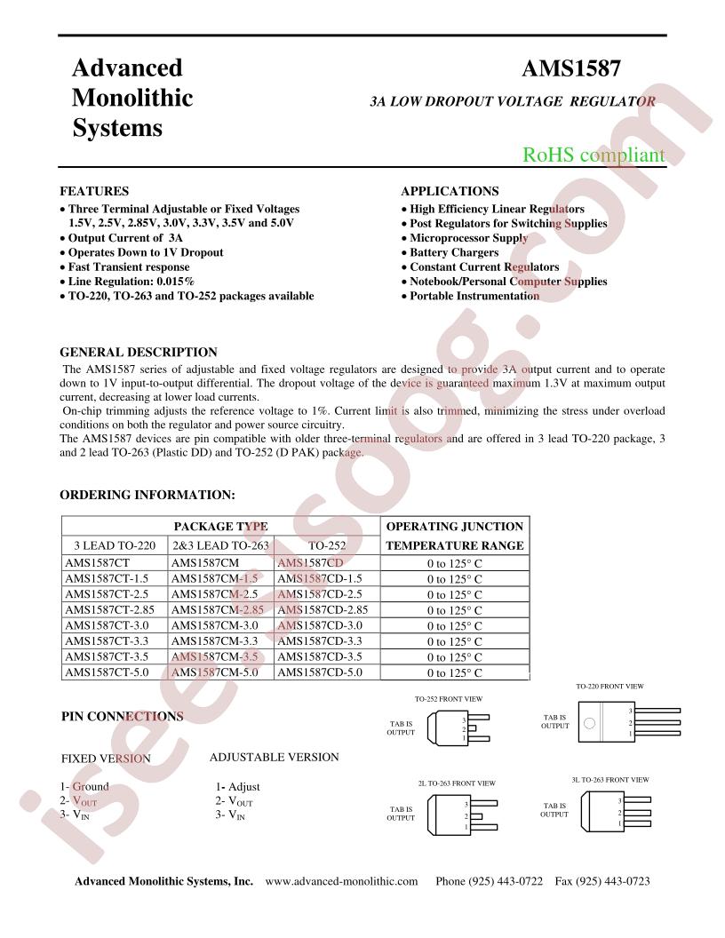 AMS1587CD-285